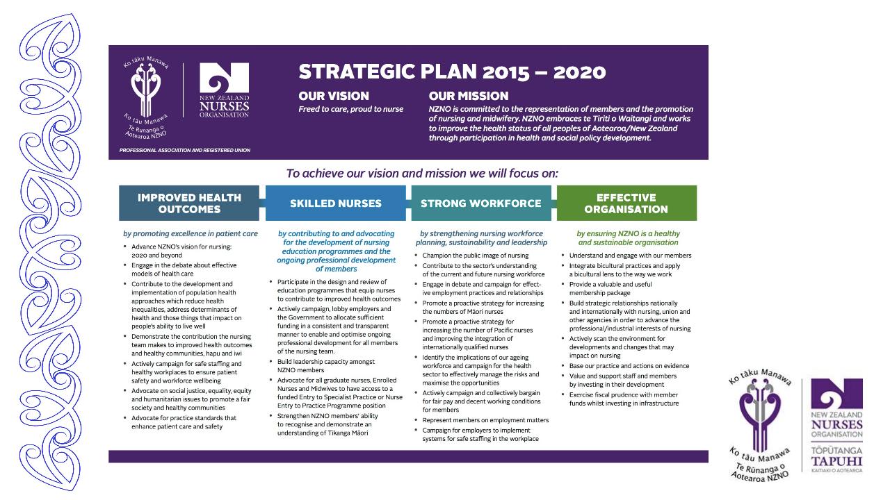 President's address (to be amalgamated with final slides)